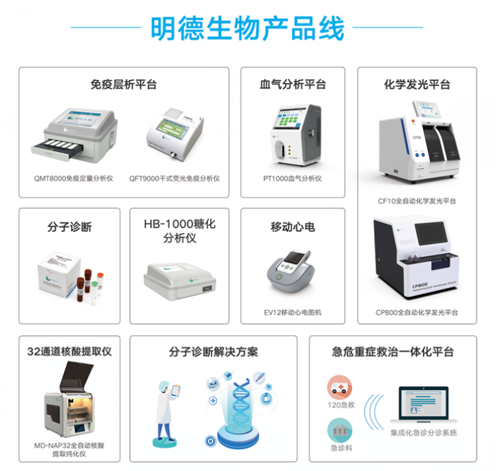 湖北省軟件行業(yè)協(xié)會技術(shù)服務(wù) 賦能企業(yè)創(chuàng)新，推動(dòng)產(chǎn)業(yè)升級